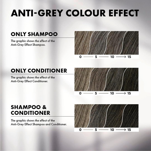 Anti grey shampoo - shampoo, &